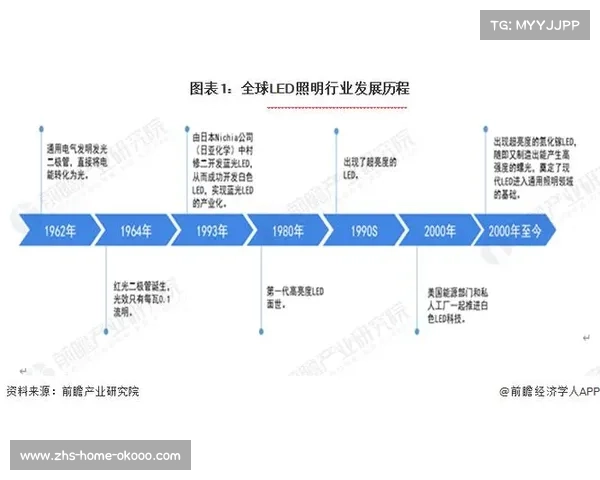 日本职业足球联赛的发展历程与现状分析及未来展望 日本职业足球联赛的发展历程与现状分析及未来展望